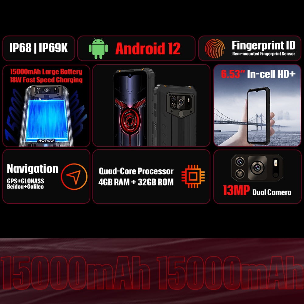 HOTWAV Rugged Android 12 Smartphone