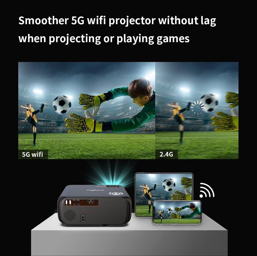 HD Projector 1080P Wi Fi LED Video Protector