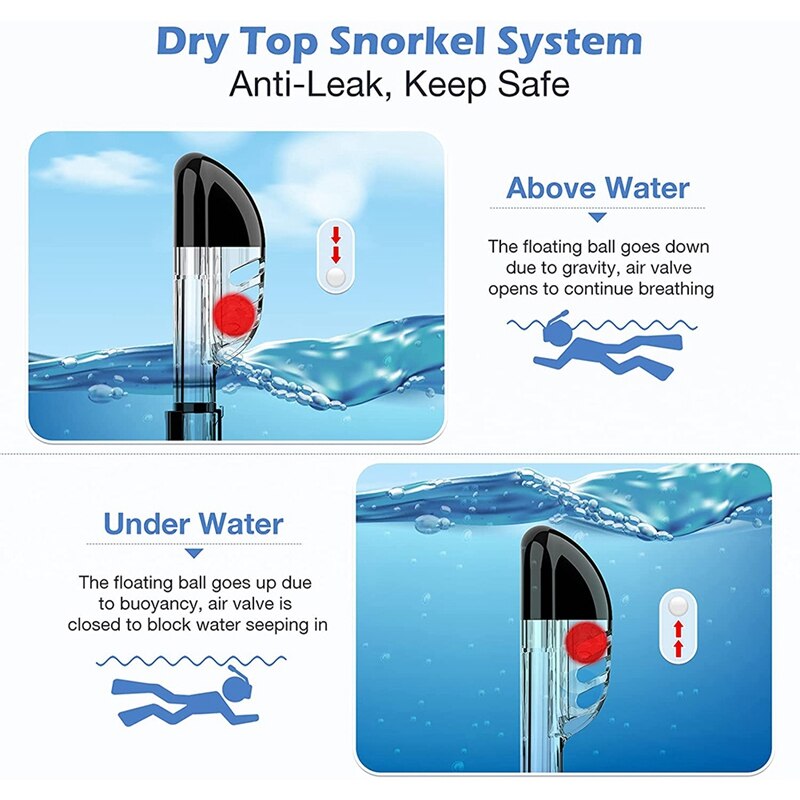 Snorkel Mask Foldable Diving Mask Set