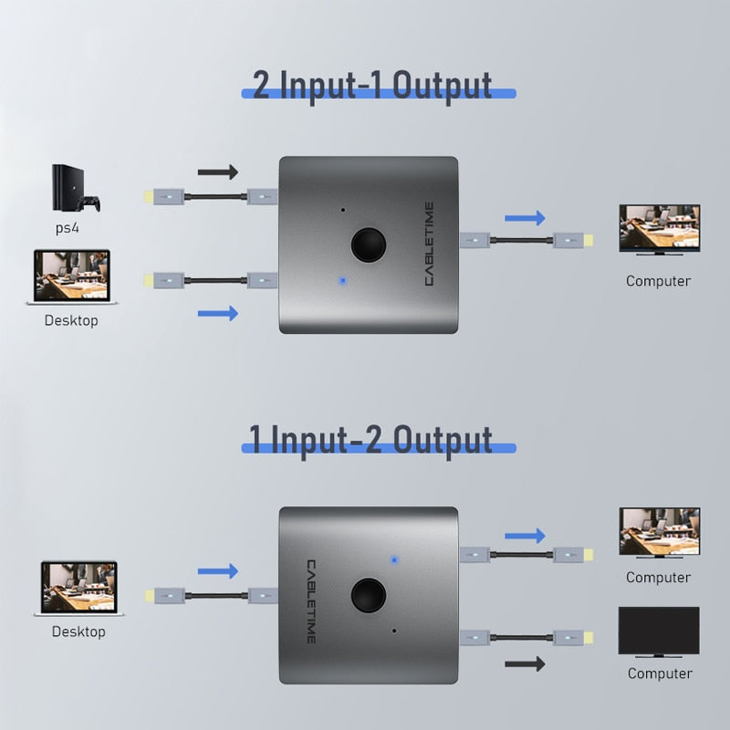 2 in 1 Converter Switcher