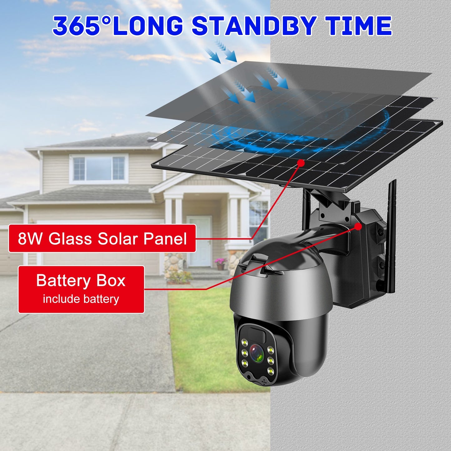 5MP Solar Surveillance Cameras