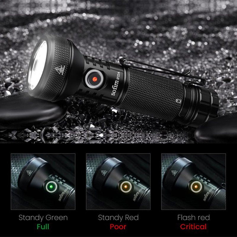 USB-C Rechargeable, 21700 LED Flashlight