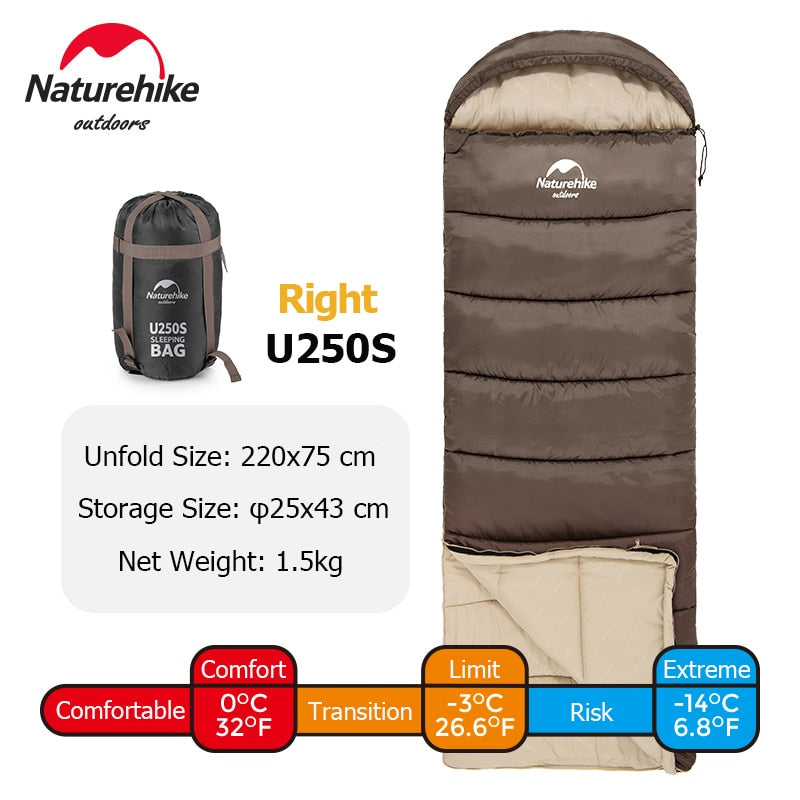 Naturehike Sleeping Bag