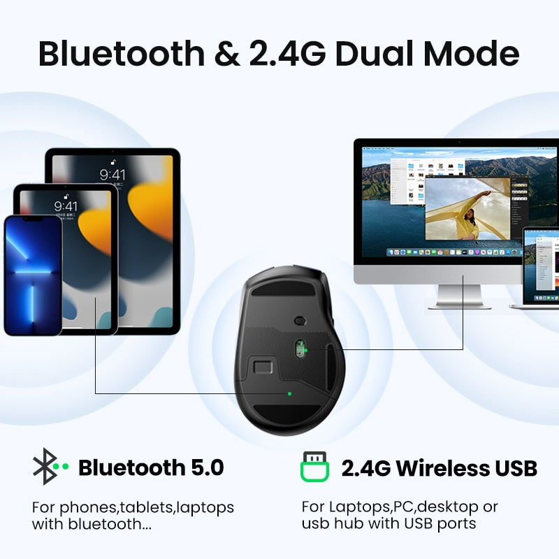 UGREEN Wireless Mouse