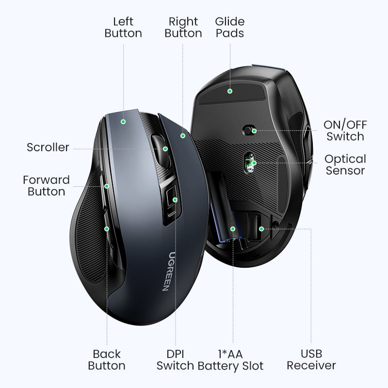 UGREEN Wireless Mouse