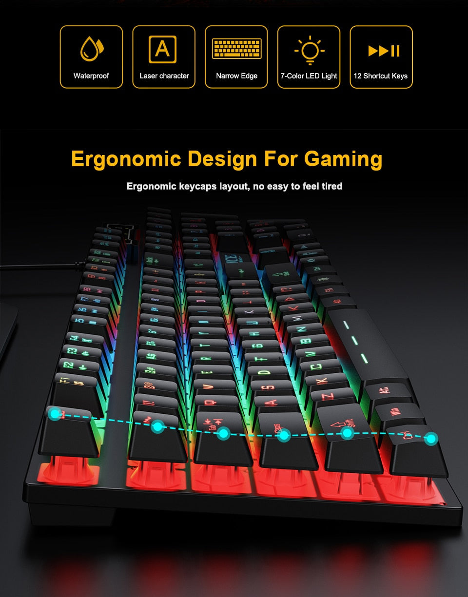 Stunning RGB Keyboard Mouse Kit
