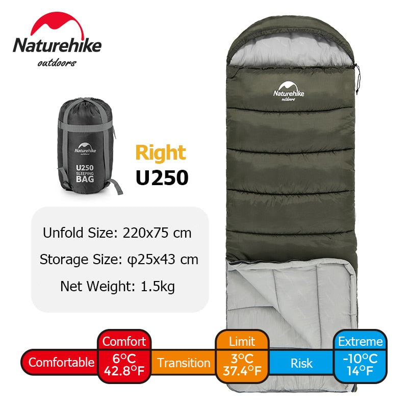 Naturehike Sleeping Bag