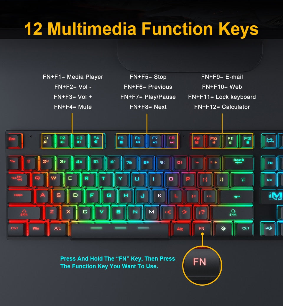 Stunning RGB Keyboard Mouse Kit
