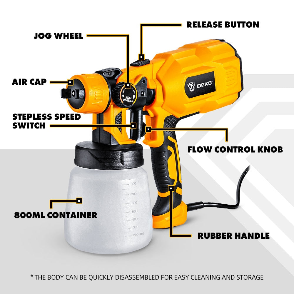 Electric High-Pressure Airbrush Tools