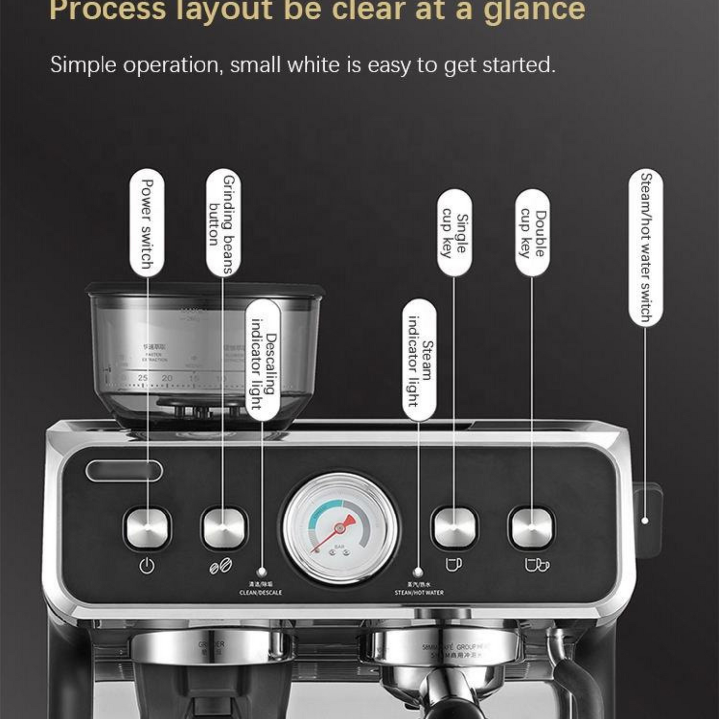 Perfect  Espresso Machine with Grinder