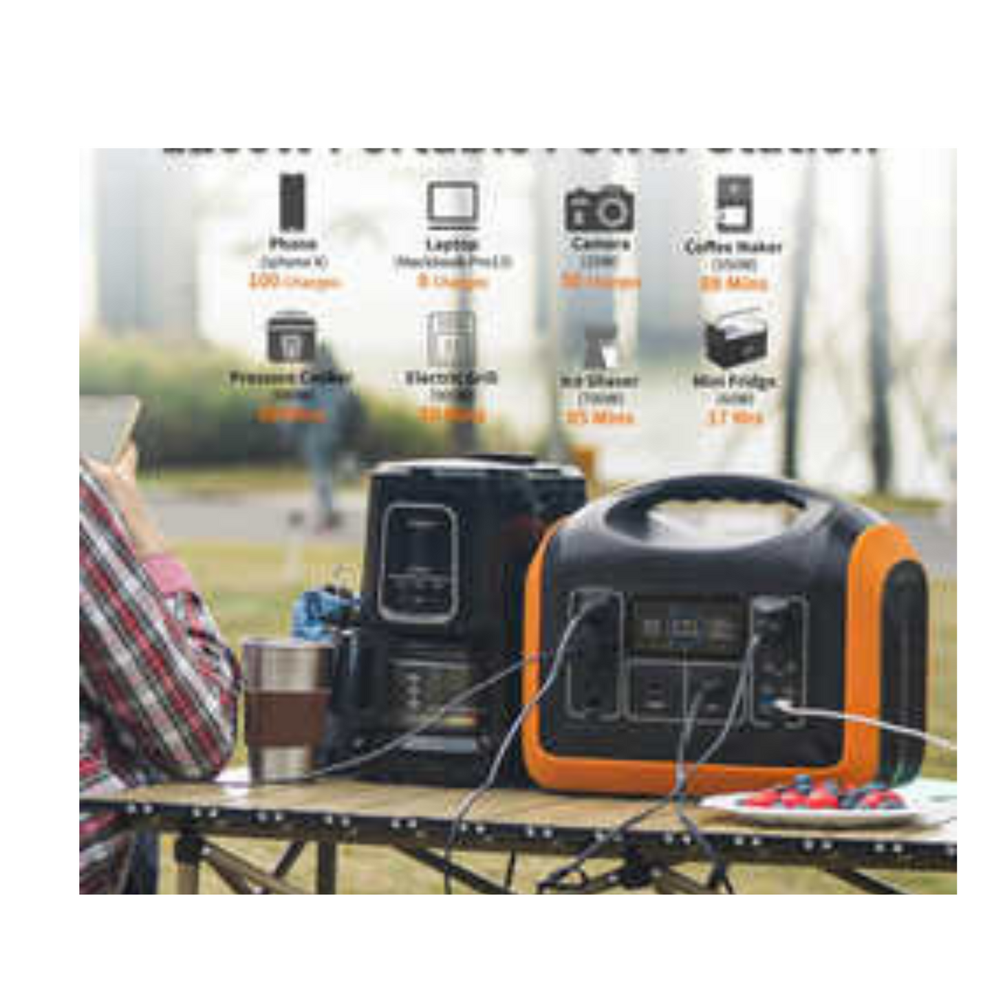 Souop's 1200W Charge Backup
