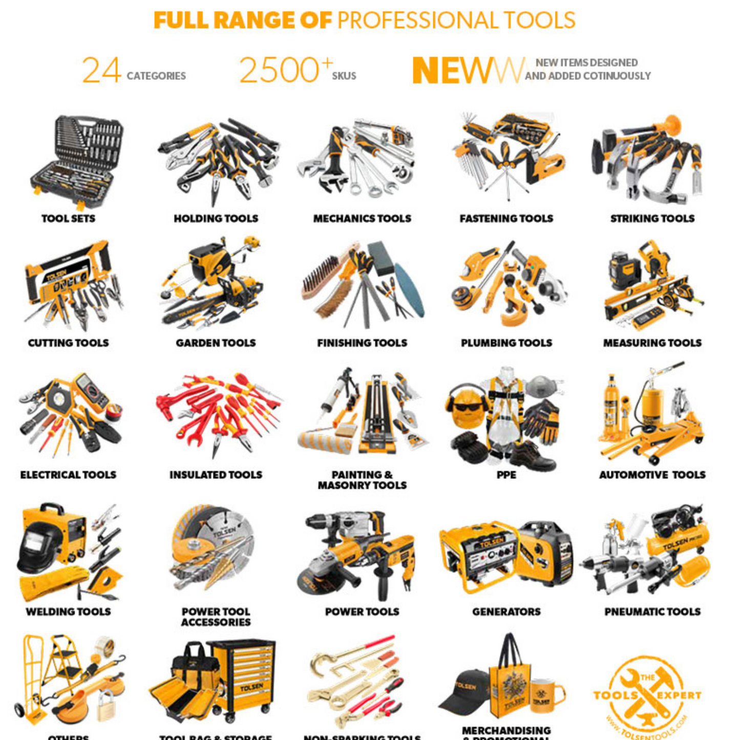 Stay Safe with Non-Sparking Socket Sets