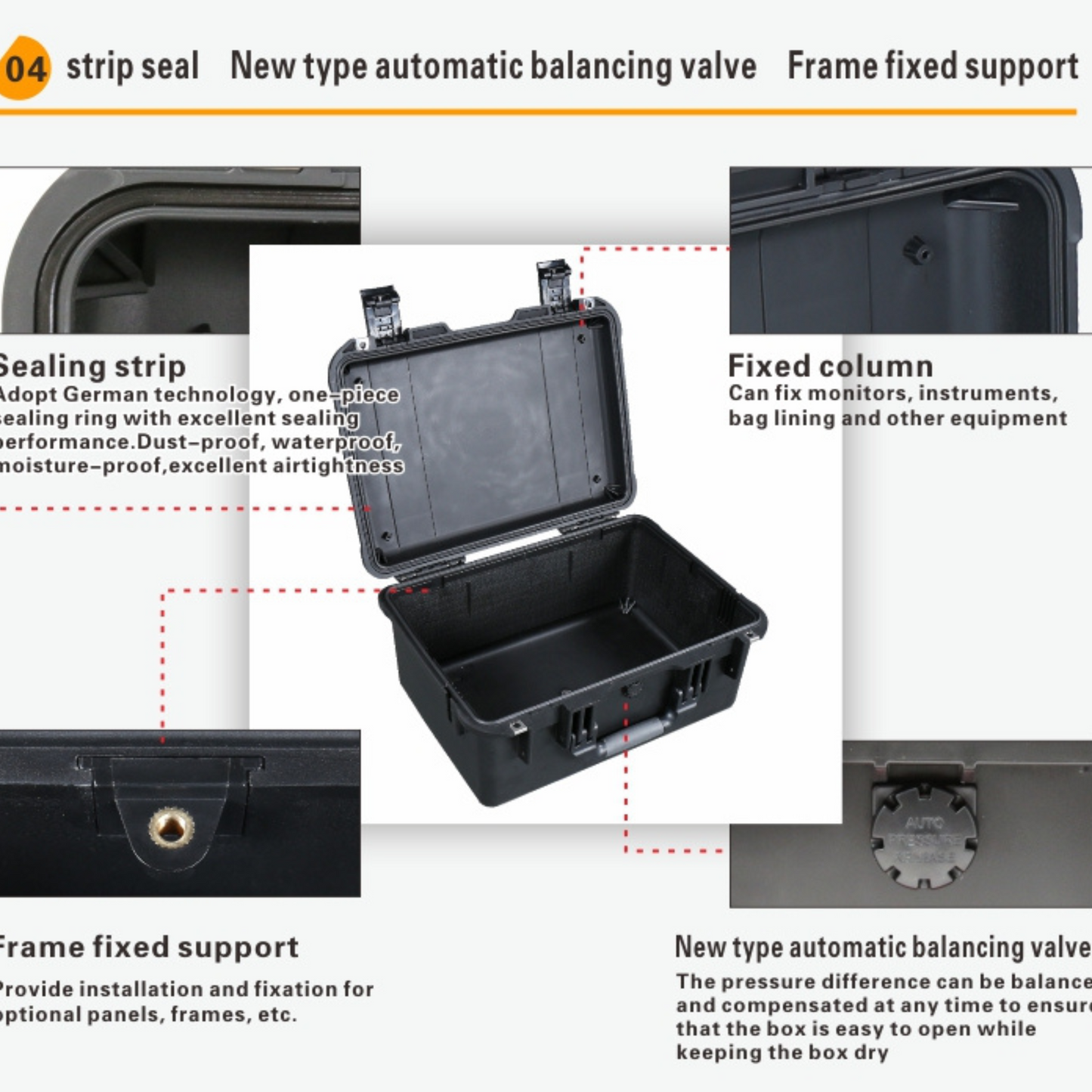 Gear Rugged Hard Plastic Hard Case