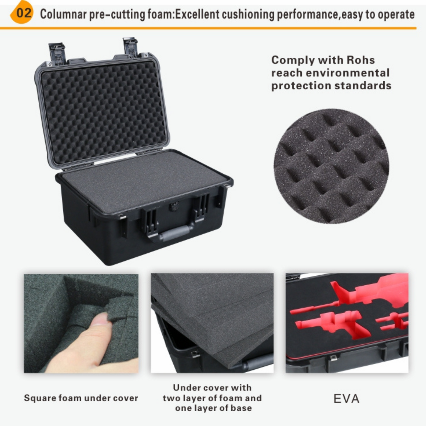 Gear Rugged Hard Plastic Hard Case
