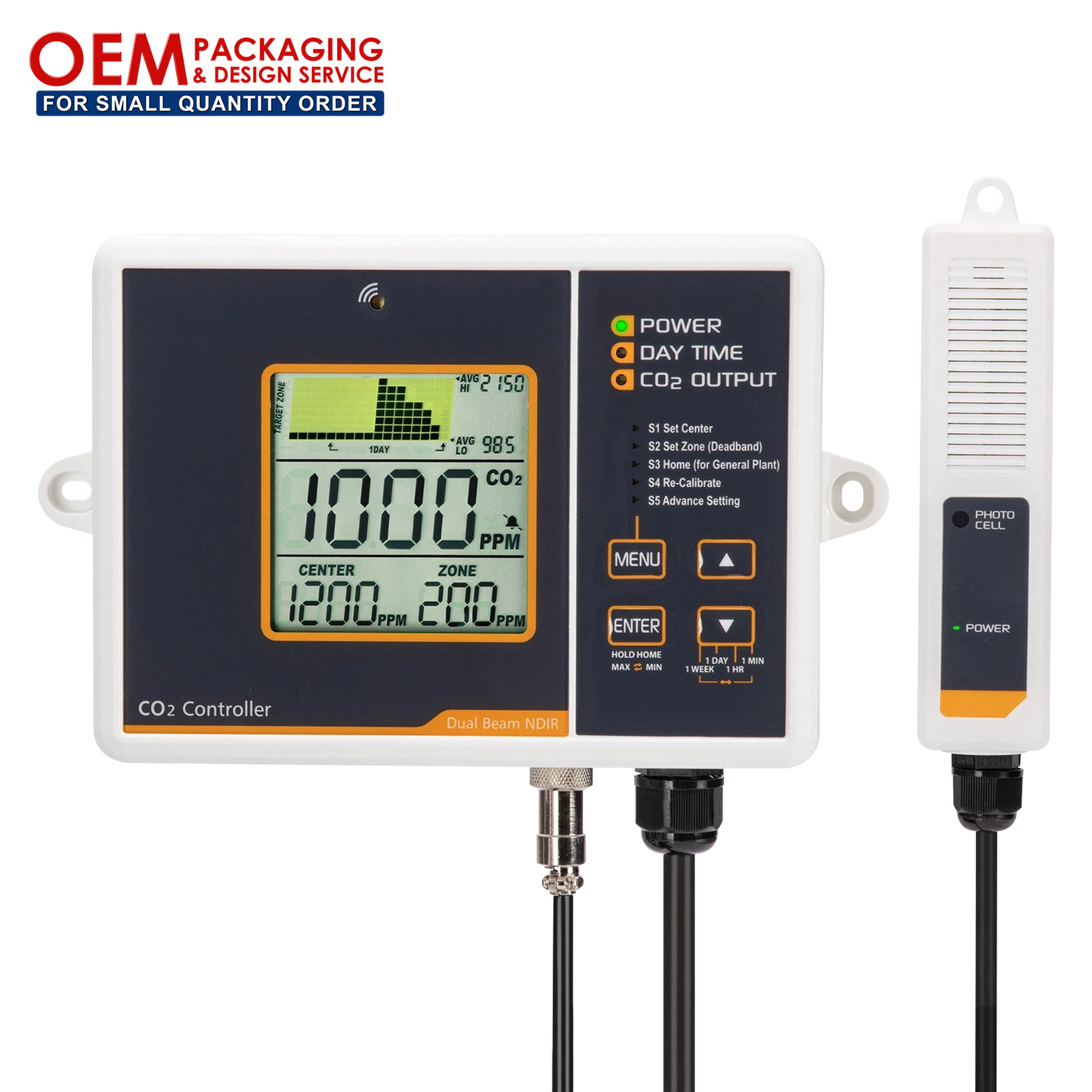 New Carbon Dioxide Monitor