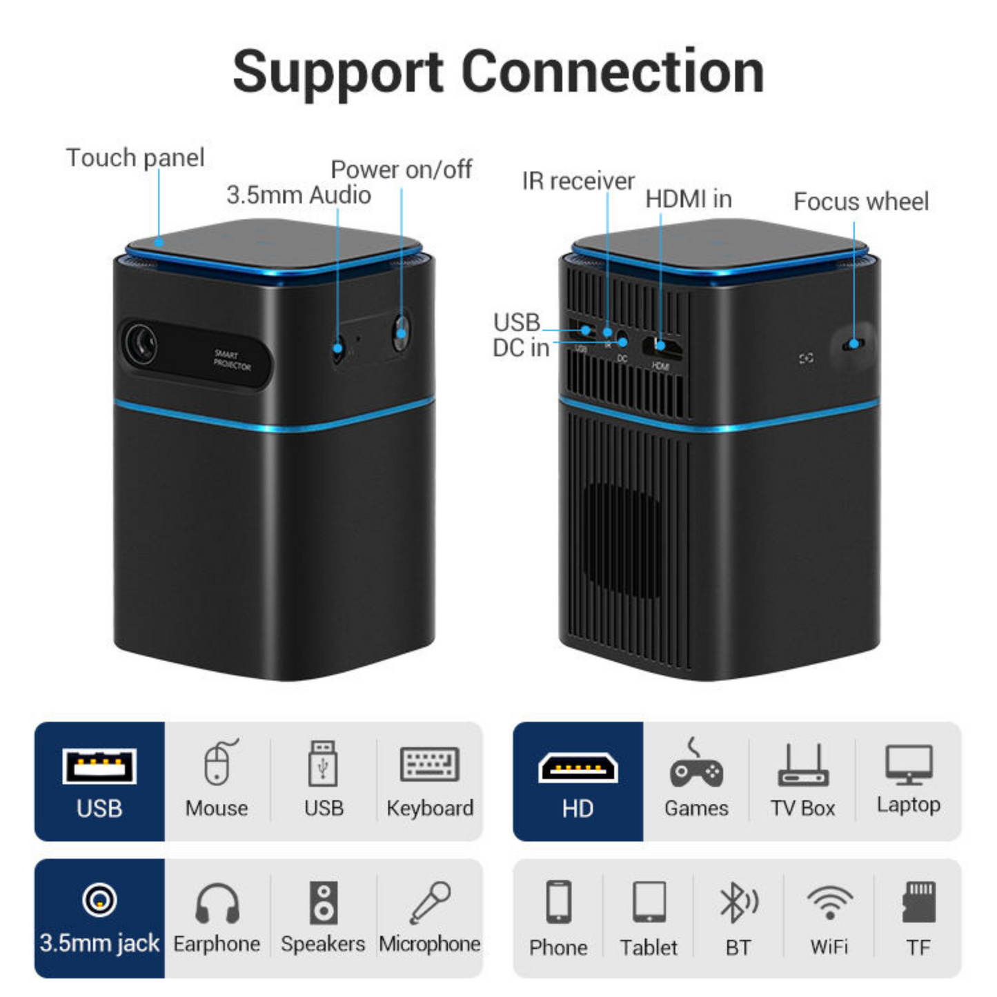 Experience on-the-go with Our Mini Projector