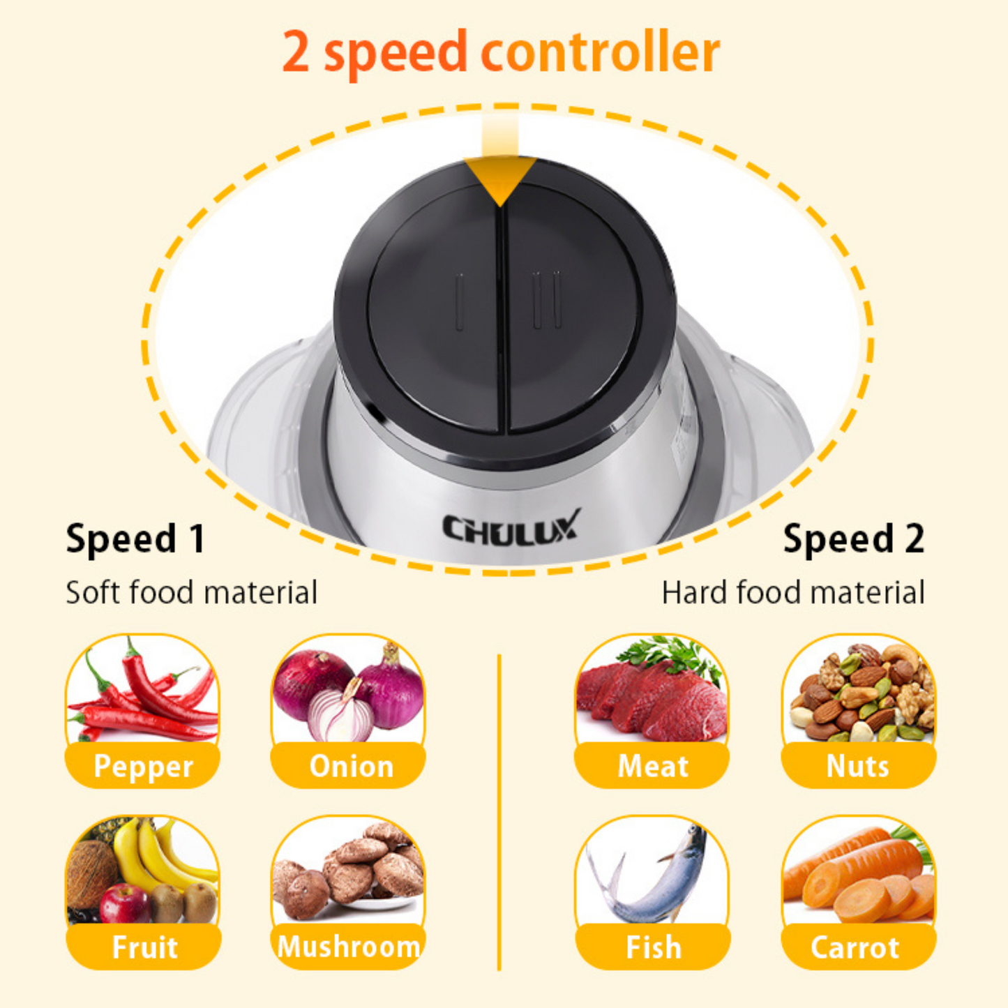 Versatile Food Processor Mixing