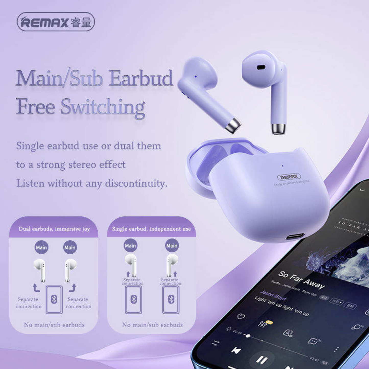 Experience  TWS Bluetooth Earphones