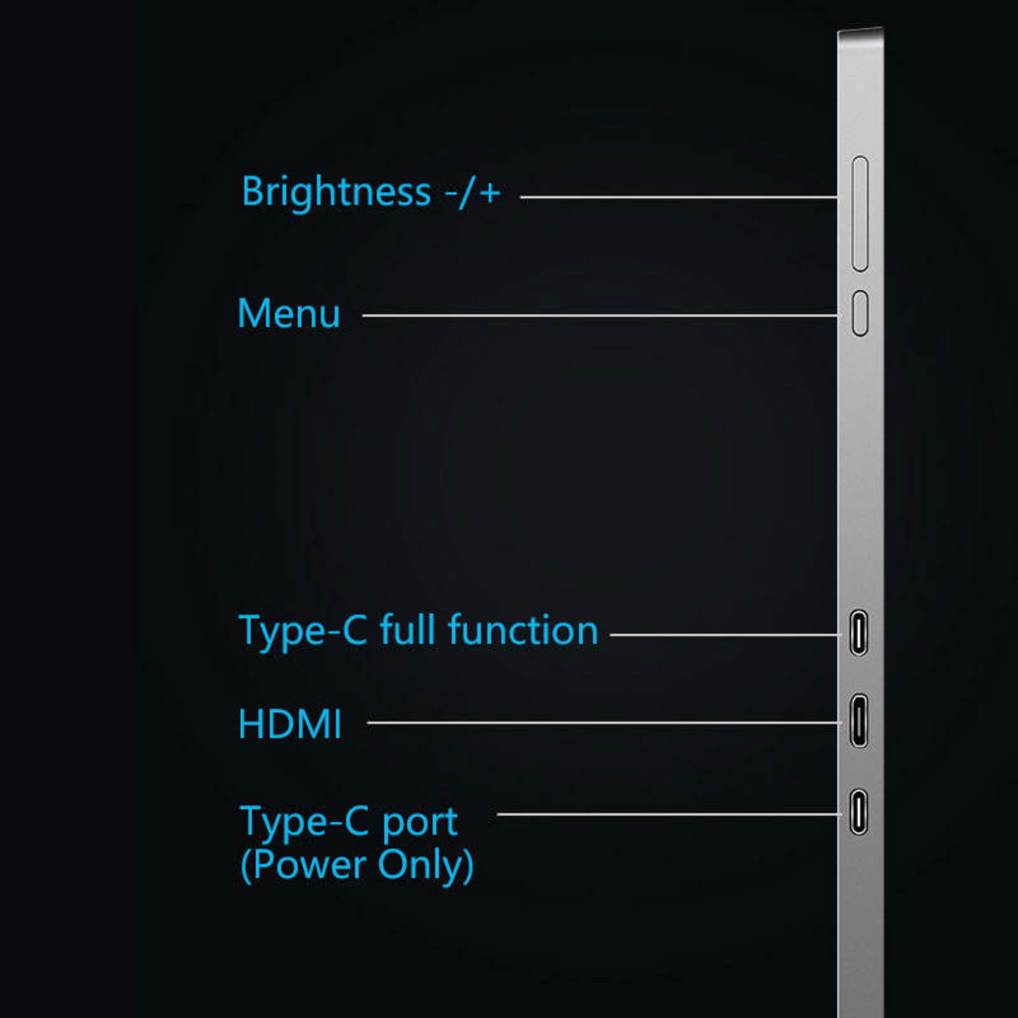 Triple Laptop Screen Extender Dual monitors