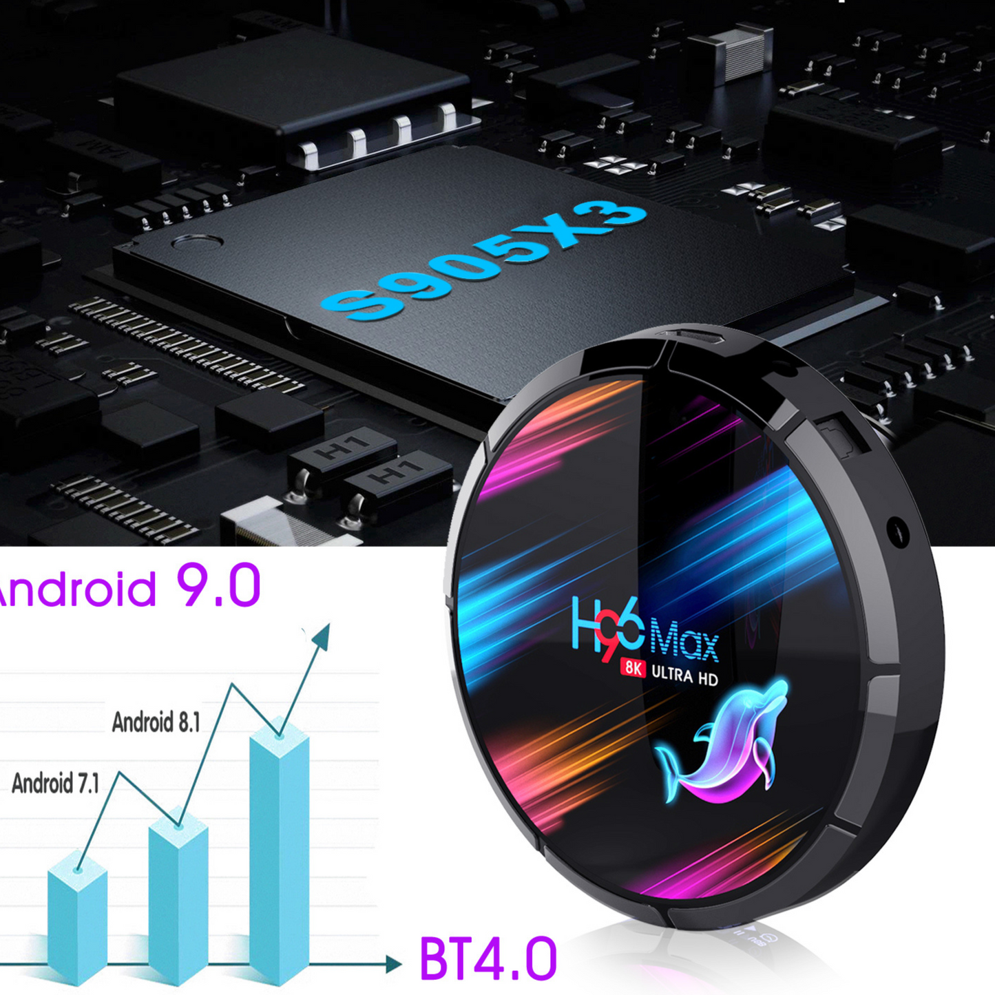 Smart TV Box