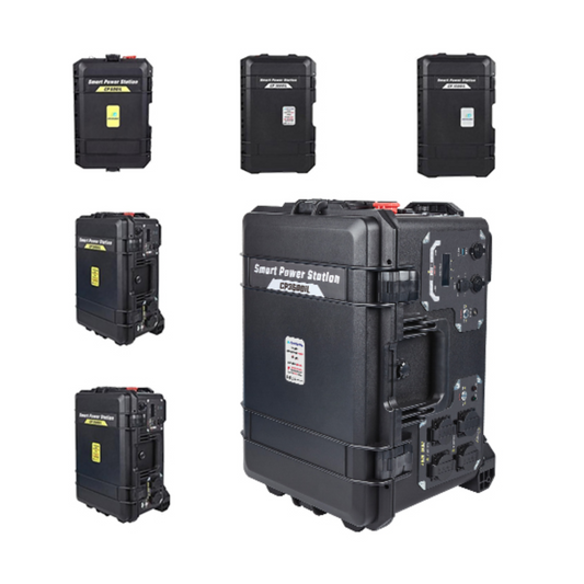 Emergency Power Supply Solar Panels