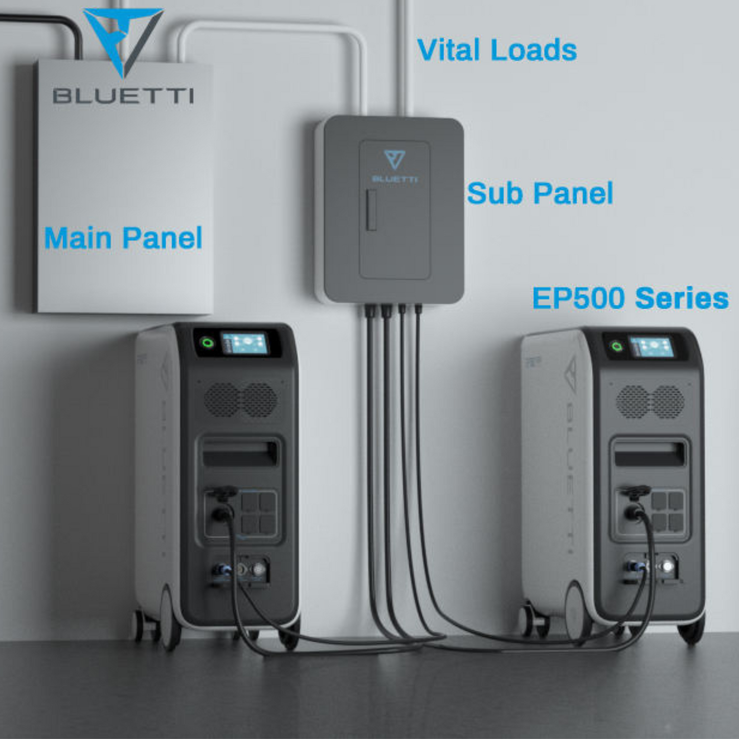 Biggest Portable Power Station for Home Use
