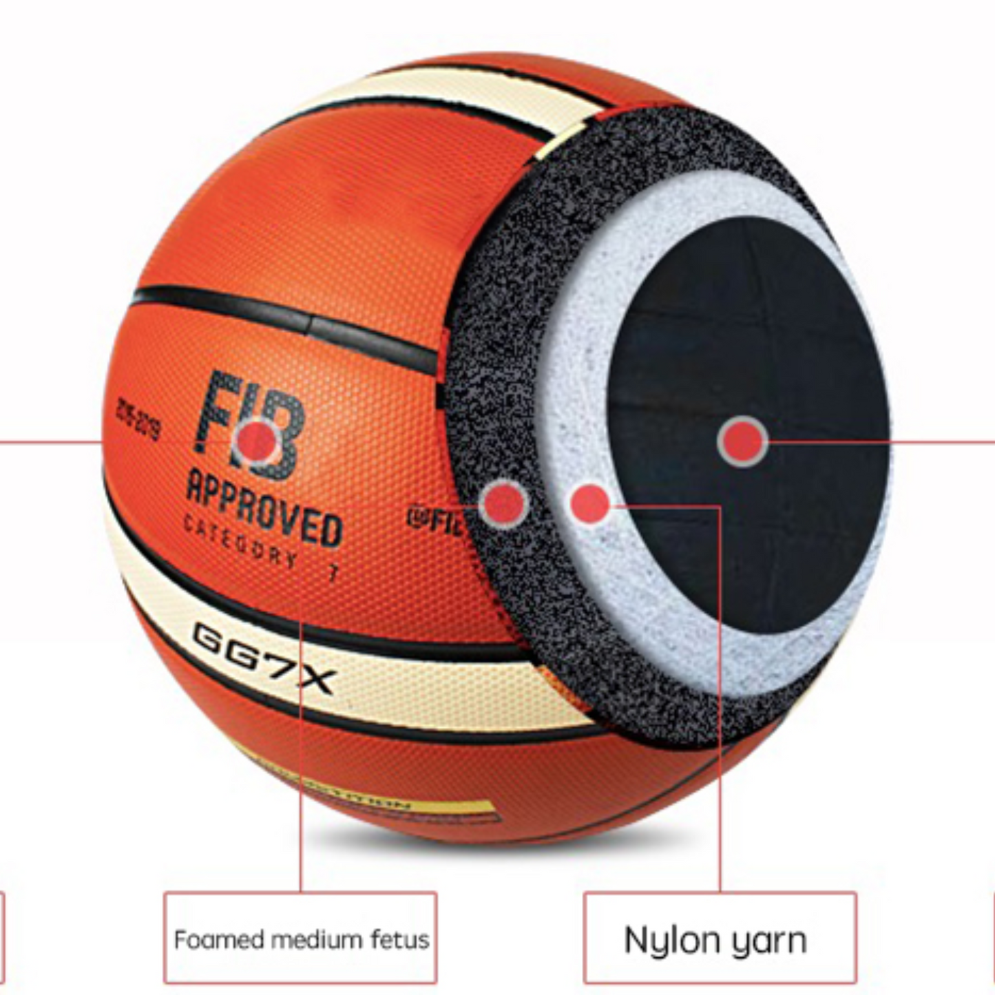 Own Customized Basketball