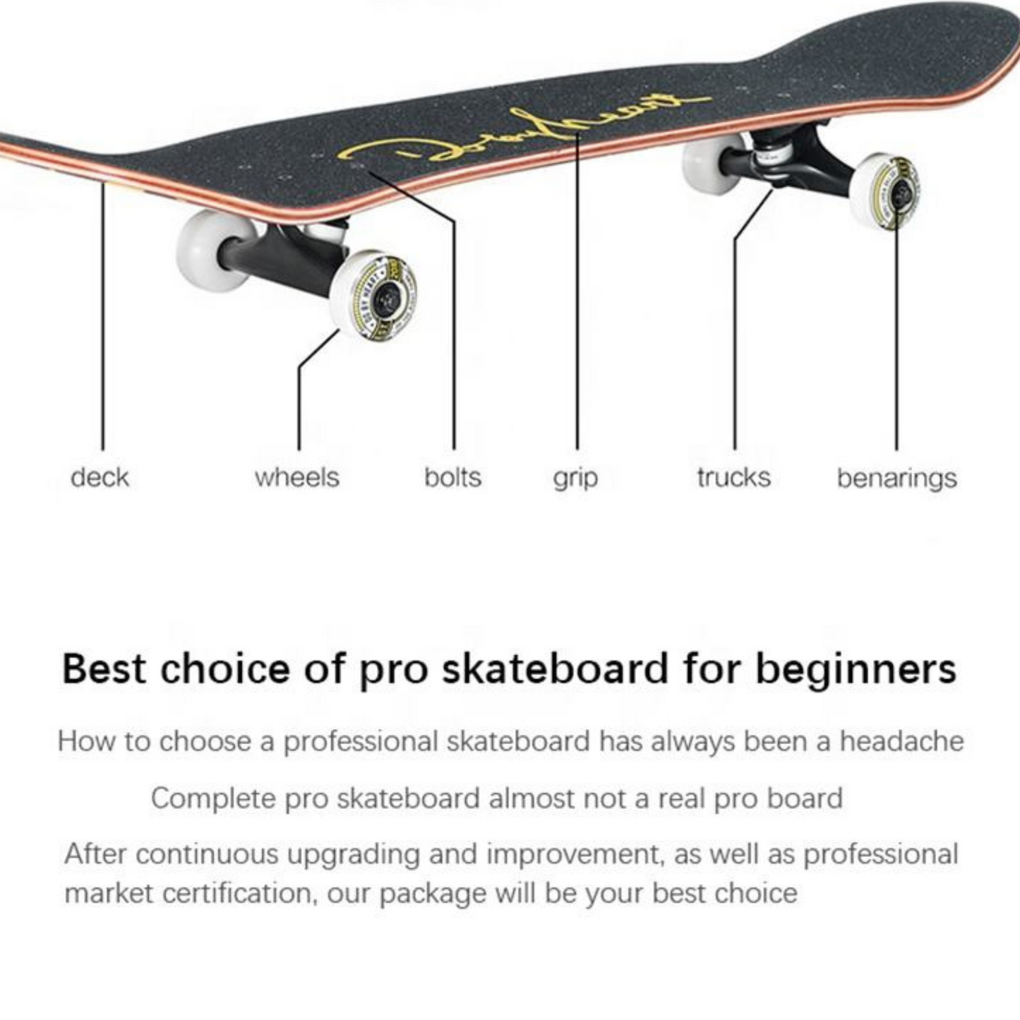 Top Professional Skateboards