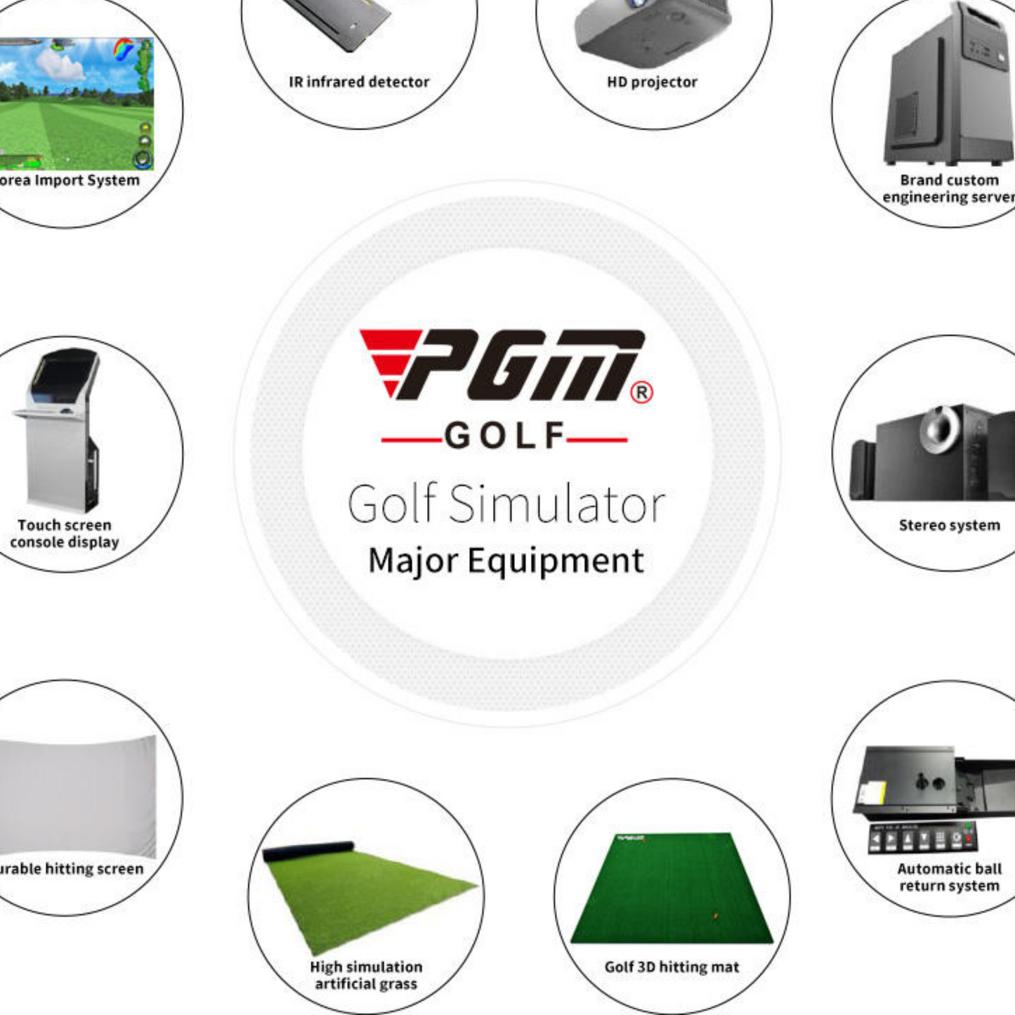 PGM Screen Golf Simulator