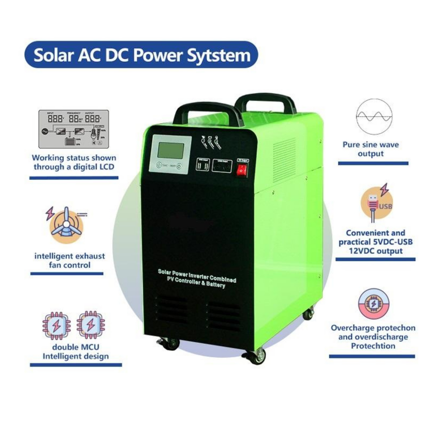 Camping Solar Energy System Kit