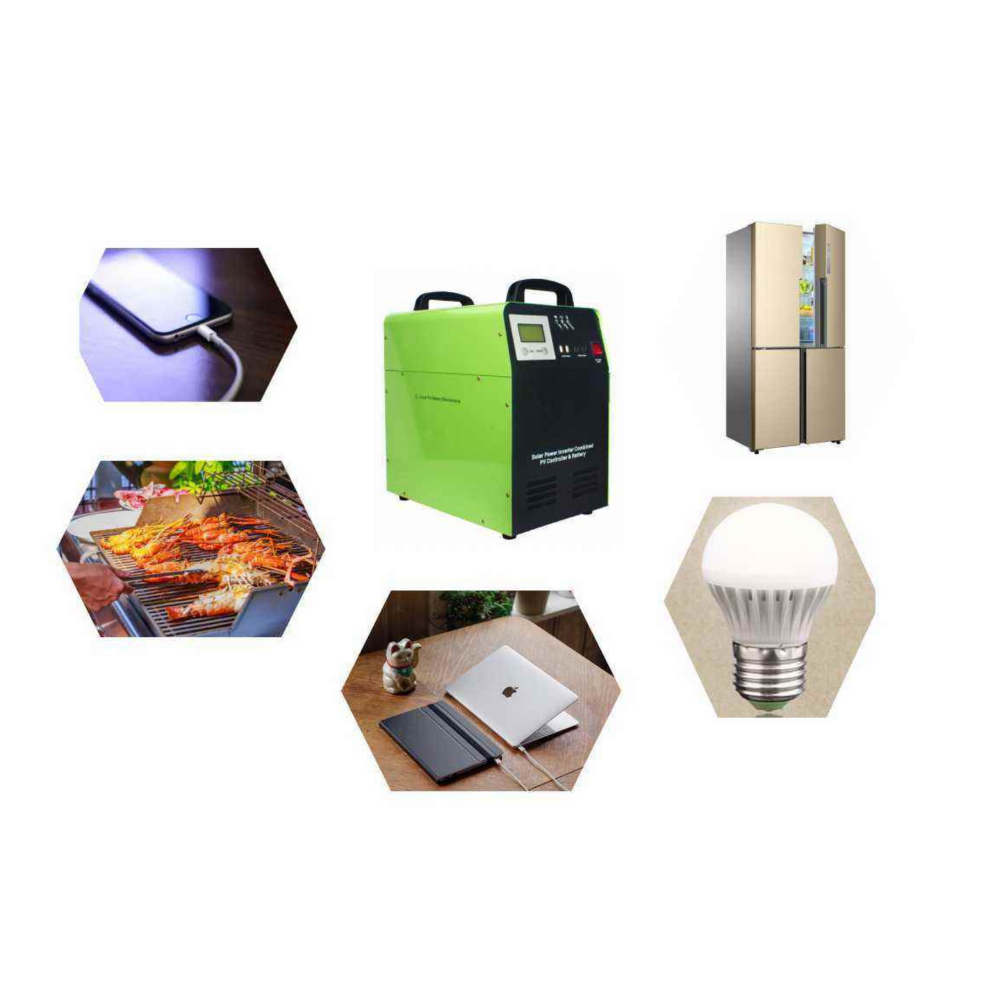 Camping Solar Energy System Kit