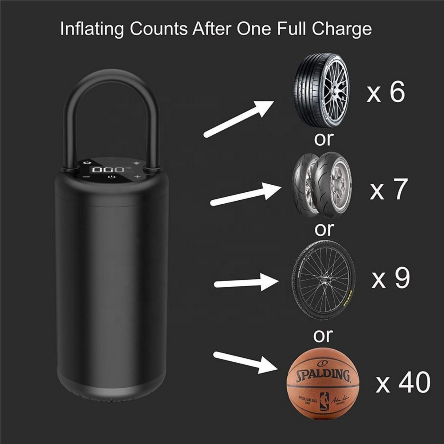 Portable Electric Tyre Air Inflator