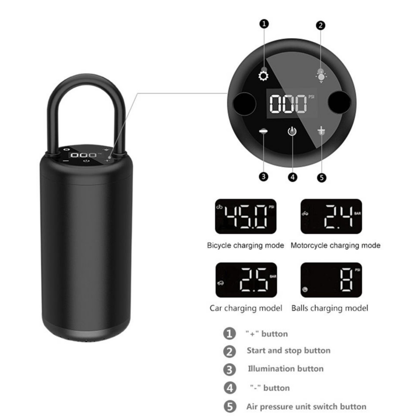 Portable Electric Tyre Air Inflator
