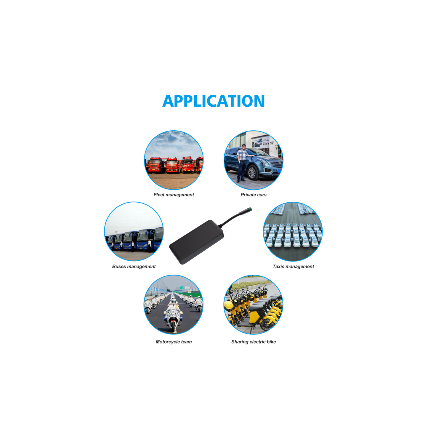 Securely Monitor Strong Remote GPS Tracker