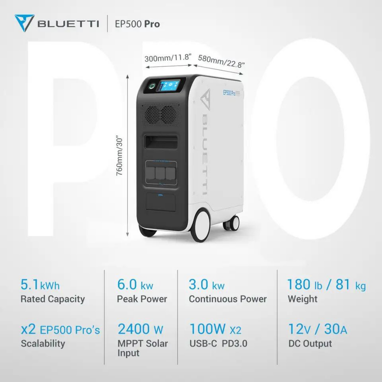 Biggest Portable Power Station for Home Use