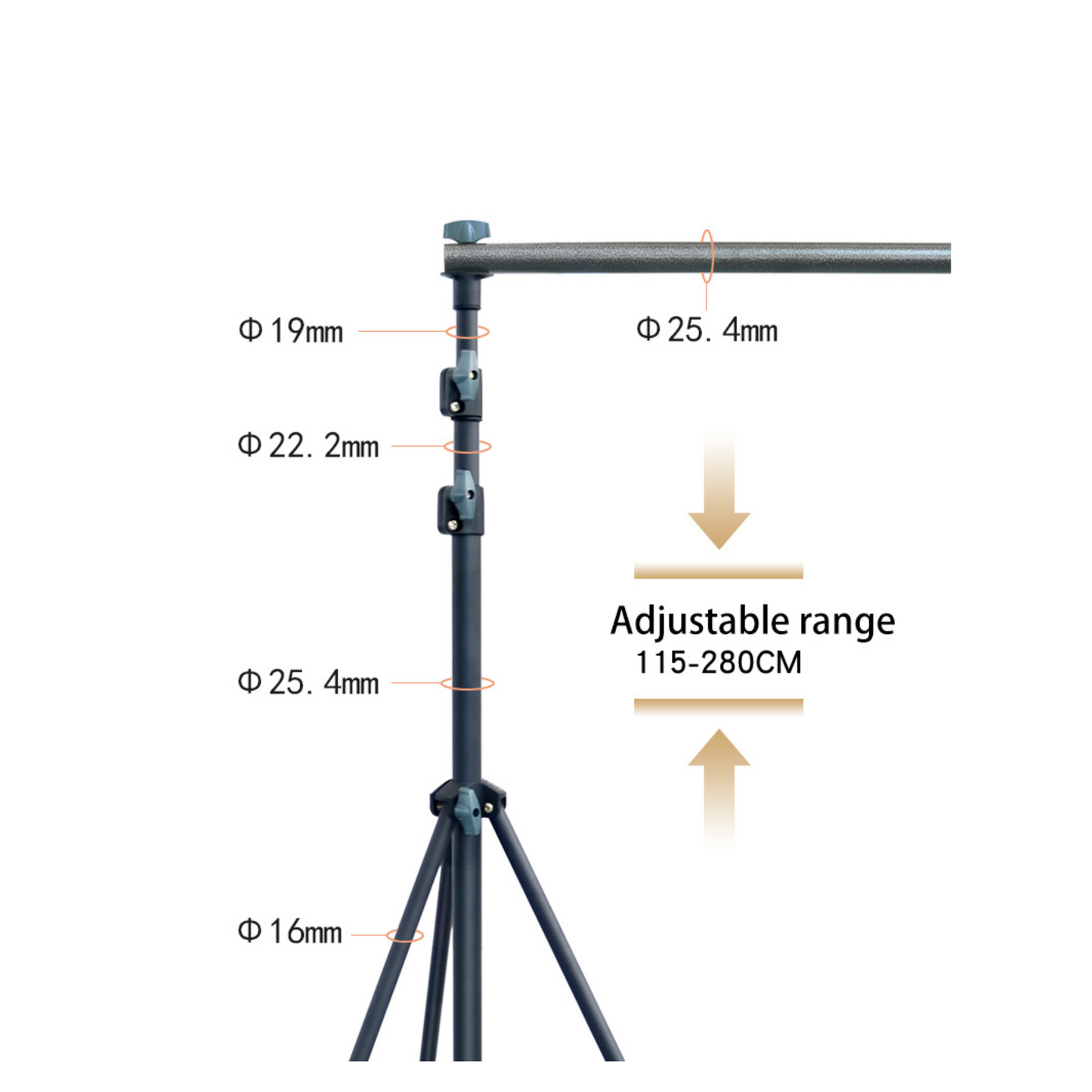Video Panel Photo Stands